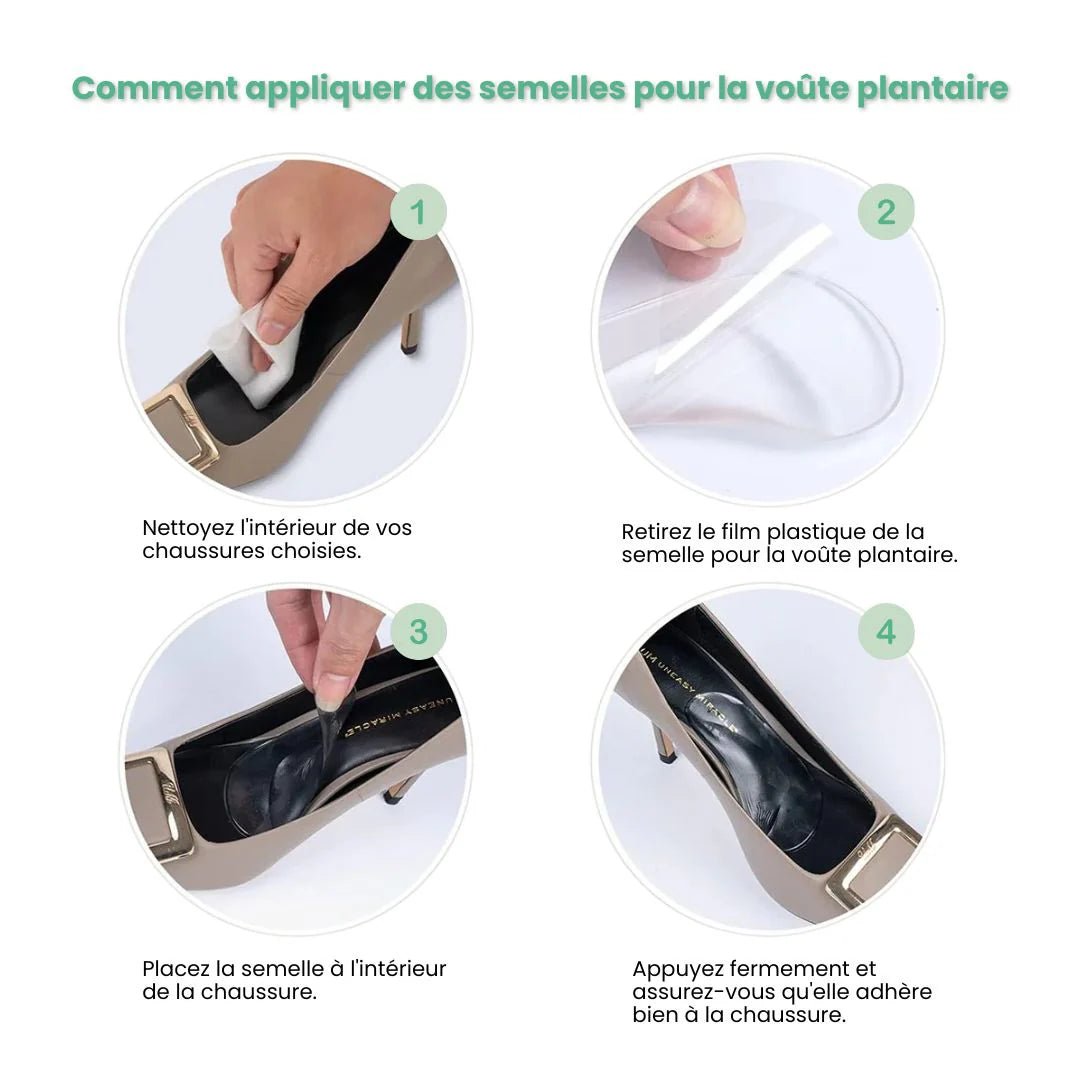 Semelles Orthopédiques Enfant - Soulage Voûte Plantaire et Talon - Semello.fr