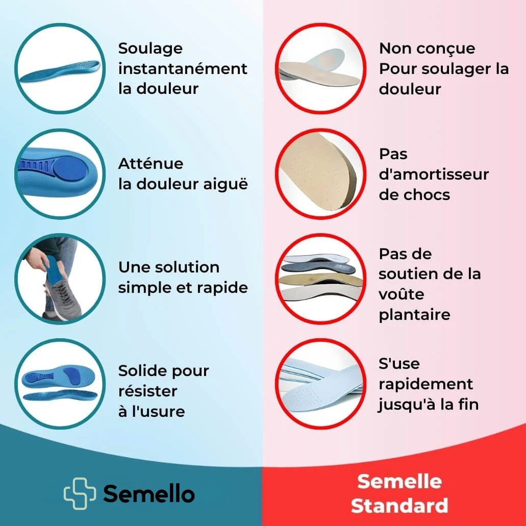 Semelles orthopédiques hallux valgus - Semello.fr