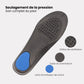Semelles Orthopédiques Respirantes - Semello.fr
