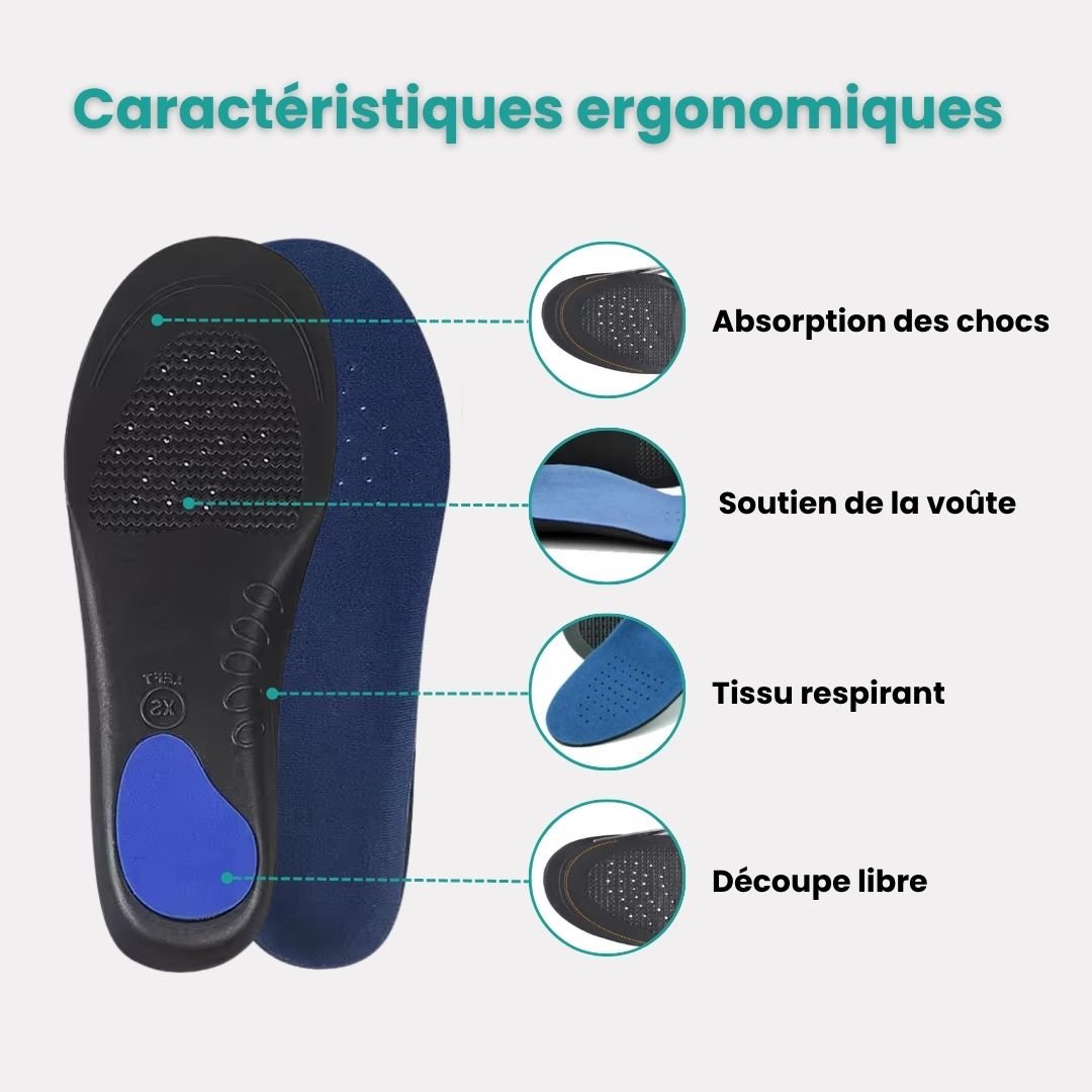 Semelles Orthopédiques Respirantes - Semello.fr