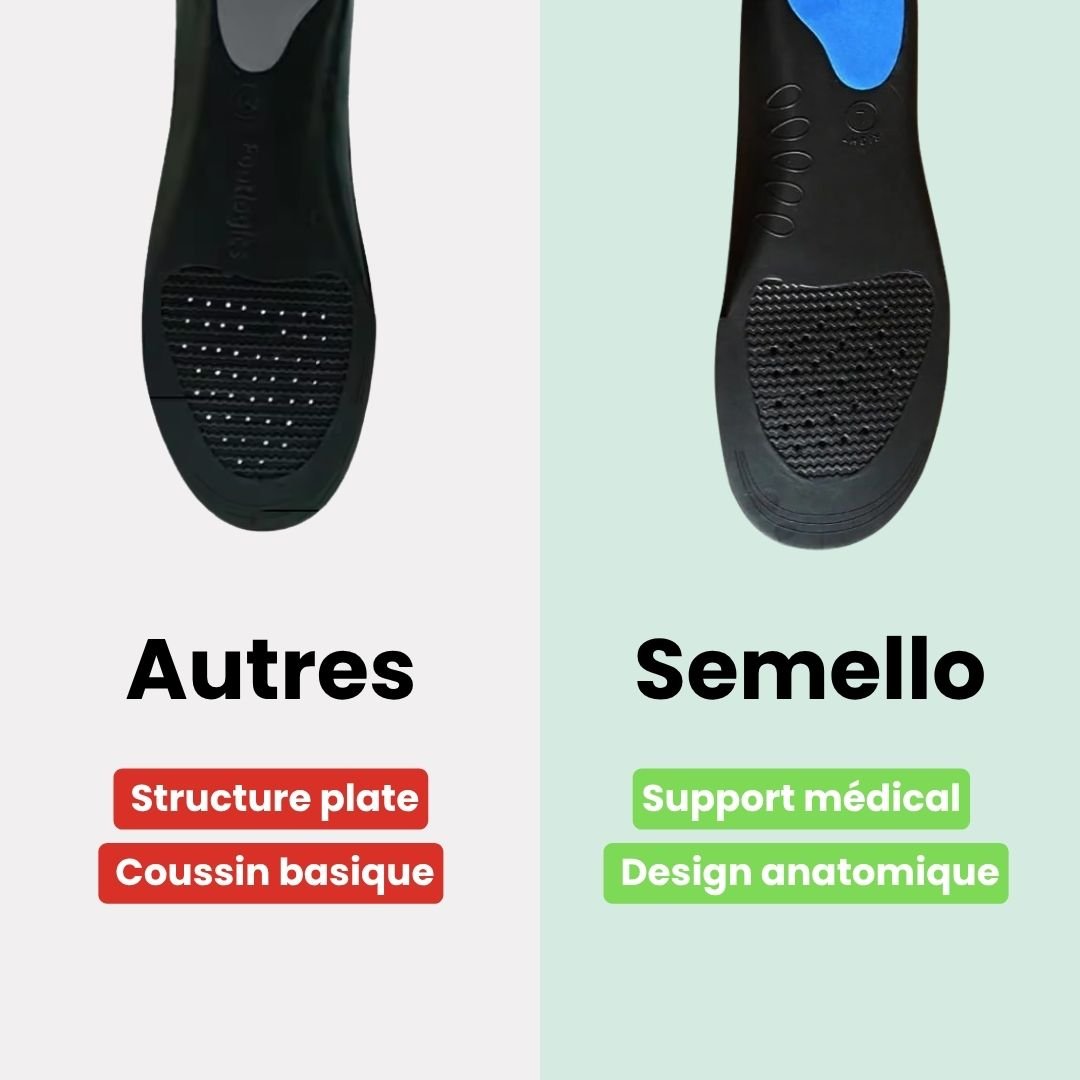 Semelles Orthopédiques Respirantes - Semello.fr