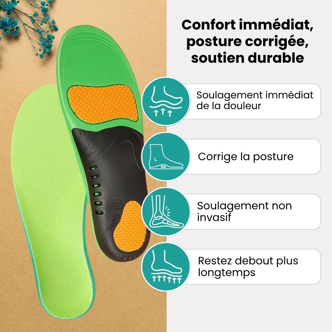 Semelles pour la Fasciite Plantaire - Semello.fr