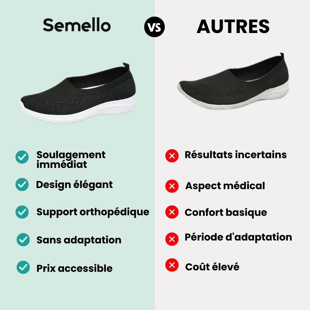 SoftEase™ – Baskets orthopédiques femme confort supérieur - Semello.fr