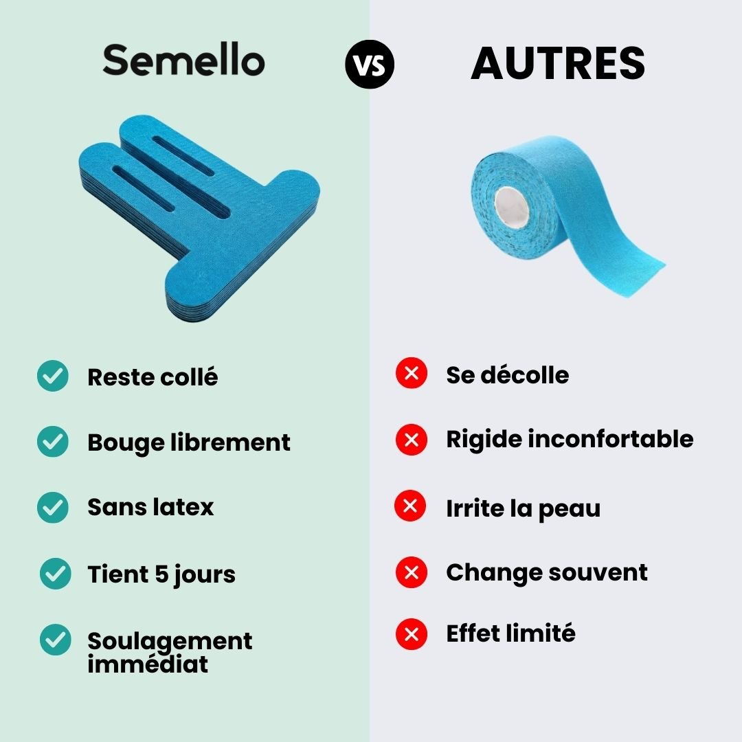 Strap Genoux – Soutien Ciblé & Soulagement Immédiat (10 Bandes) - Semello.fr