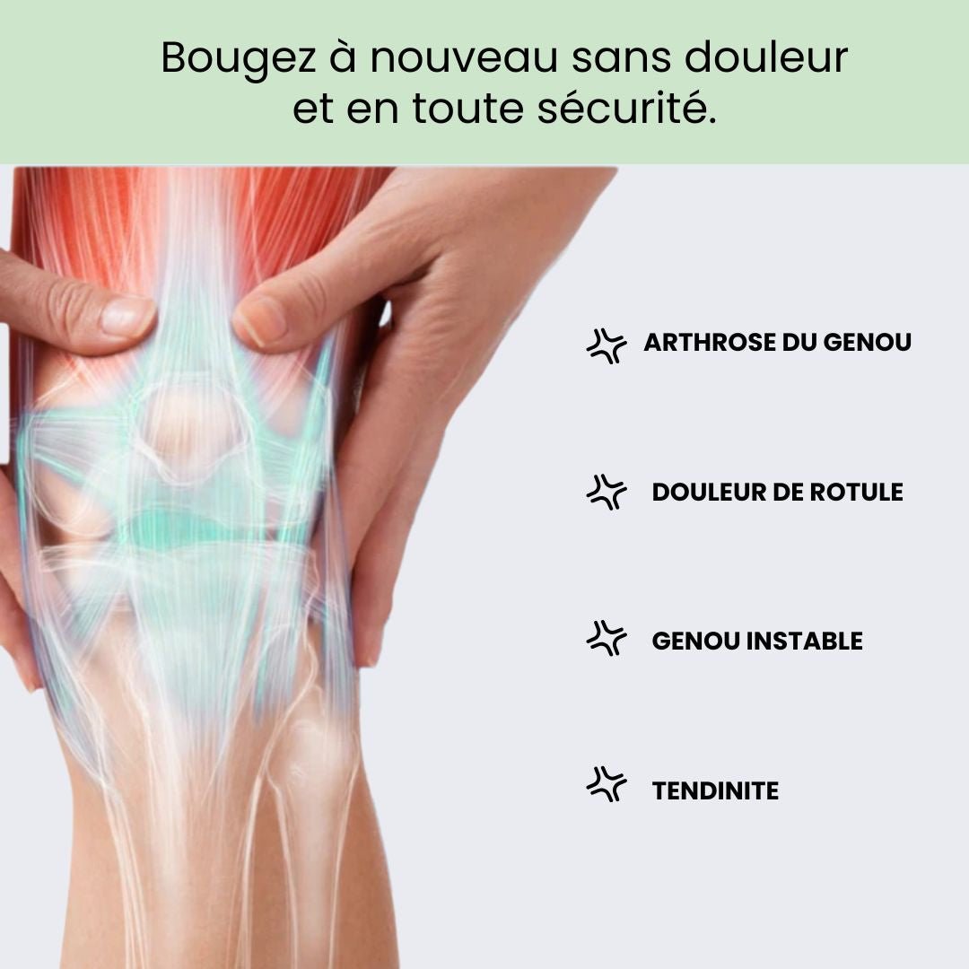 Strap Genoux – Soutien Ciblé & Soulagement Immédiat (10 Bandes) - Semello.fr
