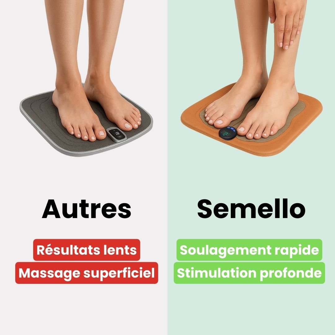 Tapis de Massage des Pieds – Circulation & Relaxation Musculaire - Semello.fr