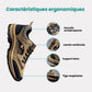 WalkSure™ – Chaussures de marche à confort orthopédique - Semello.fr